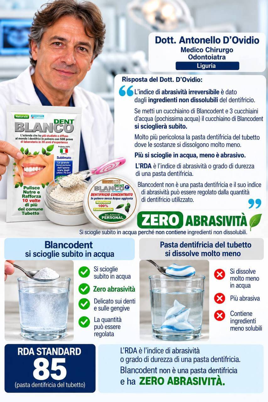 dottor ovidio blancodent dentifricio in polvere